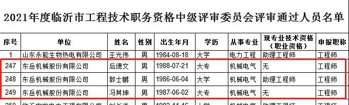 喜報(bào)：郭士鵬、后德文、馮其坤三人通過工程技術(shù)中級(jí)職稱資格評(píng)審